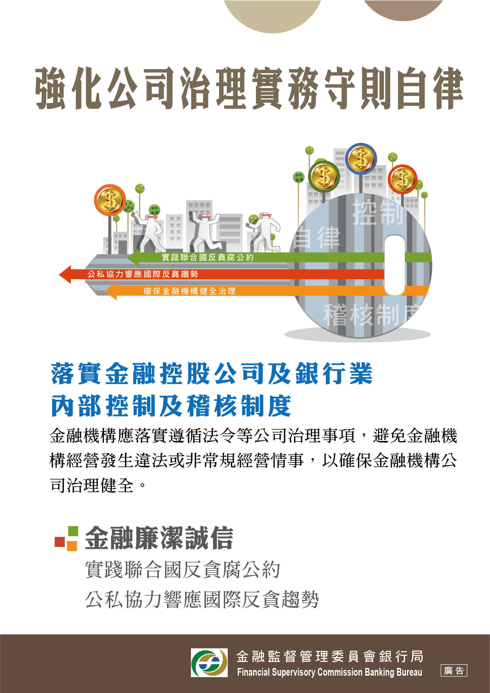 金融廉潔誠信
