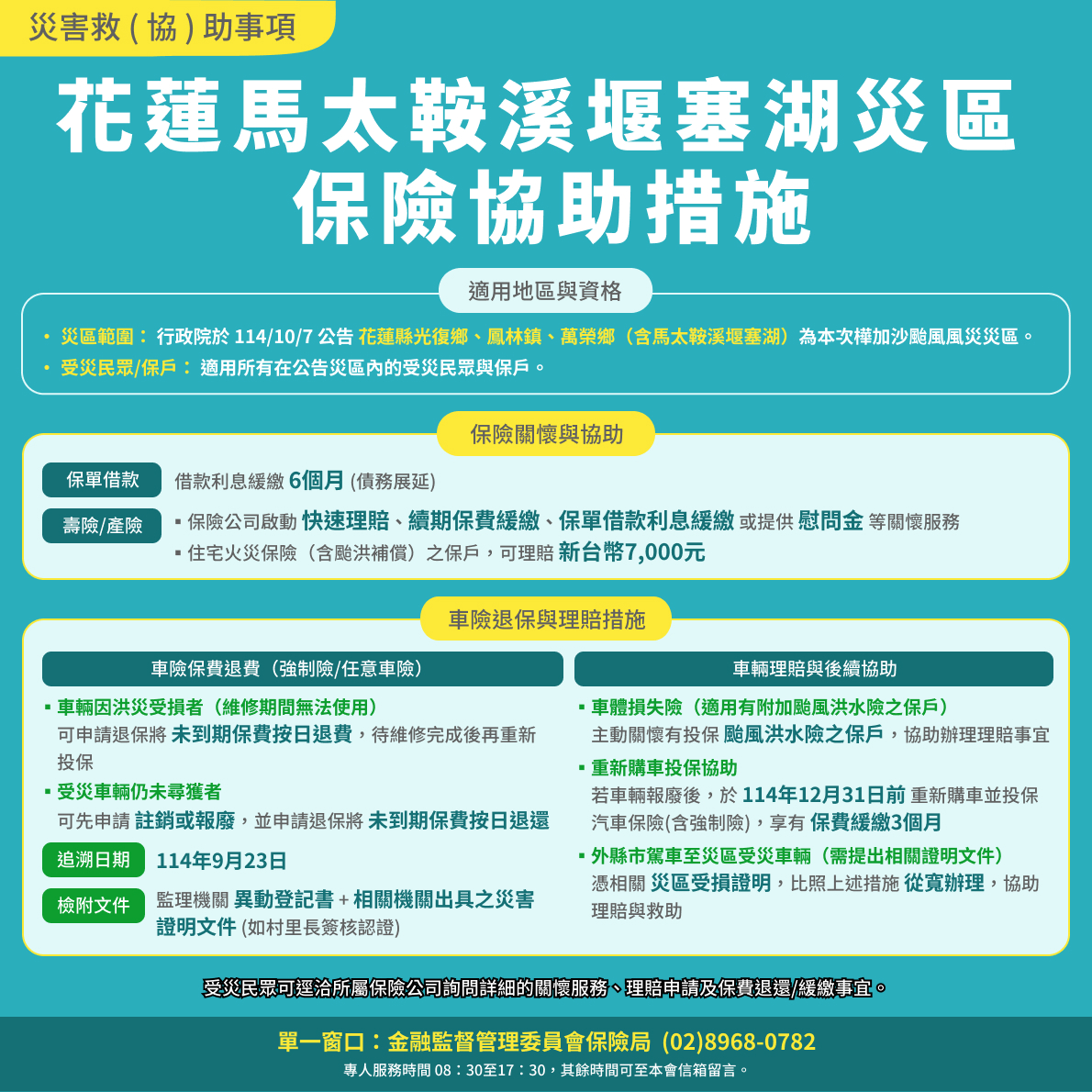 花蓮馬太鞍溪堰塞湖_保險協助措施圖卡.jpg