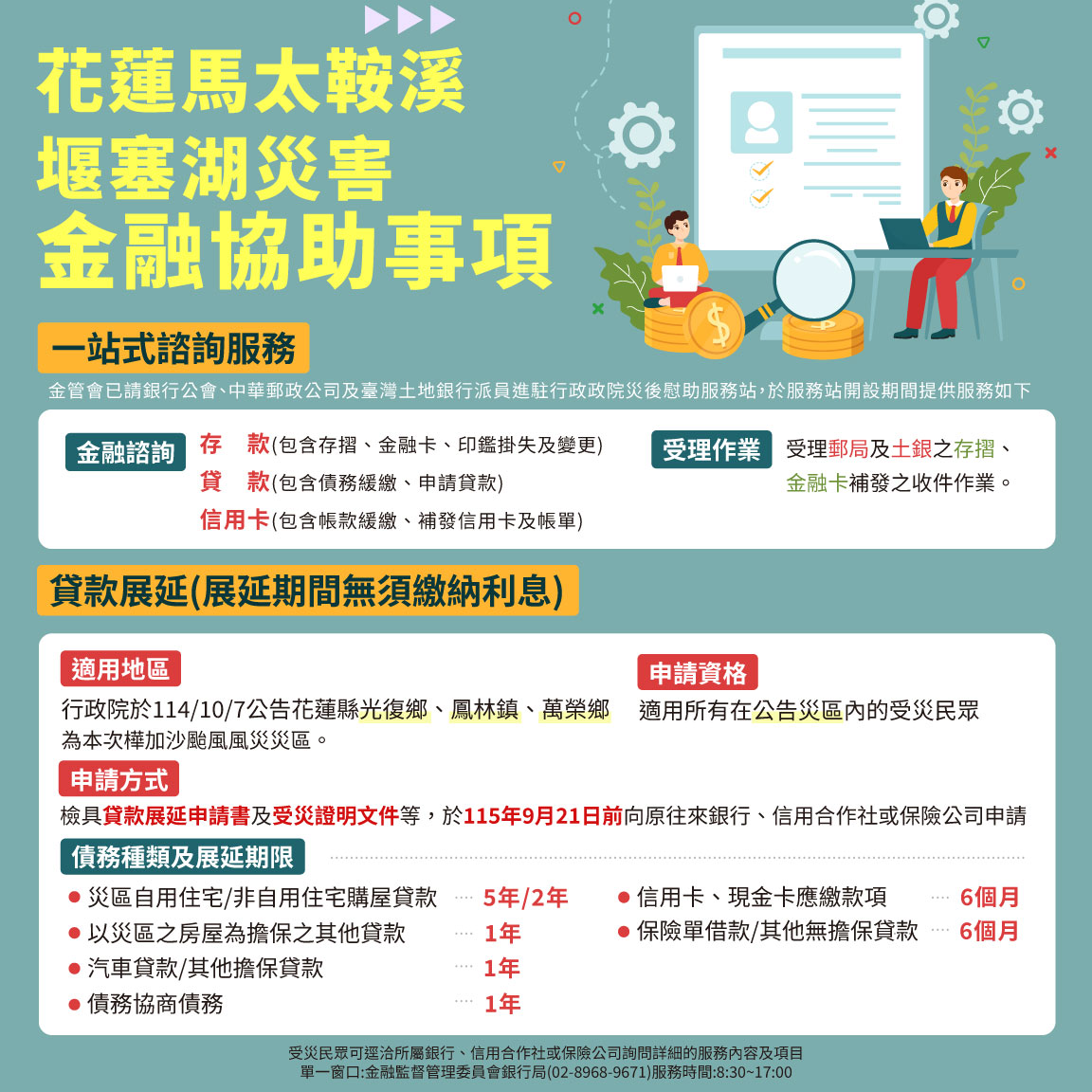 花蓮馬太鞍溪堰塞湖_金融協助措施圖卡
